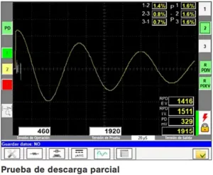 ITIG + POWER PACK - Comparador de ondas